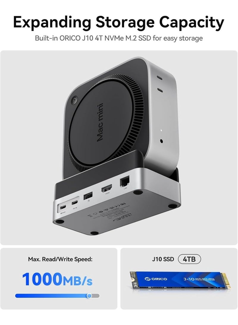 ORICO MiniDock Compatibility with Mac Mini M4, 10-in-1 Aluminum USB C Hub with M.2 SSD Enclosure, 10Gbps USB-C & USB-A, 4K HDMI, Gigabit Ethernet, SD/TF Card Readers-VS10 - Image 2