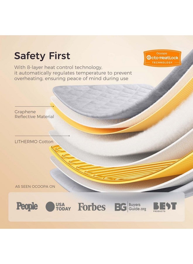 OCOOPA Cozy Heating Pad, Comfortable & Soft Plush 8-Layer HeatLock, for Period Cramps & Back Pain Relief, Cute Heated Pad Large 12"x24", 6-Hour Auto-Timer, Warm Christmas Gifts for Women Mom, Purple - Image 2