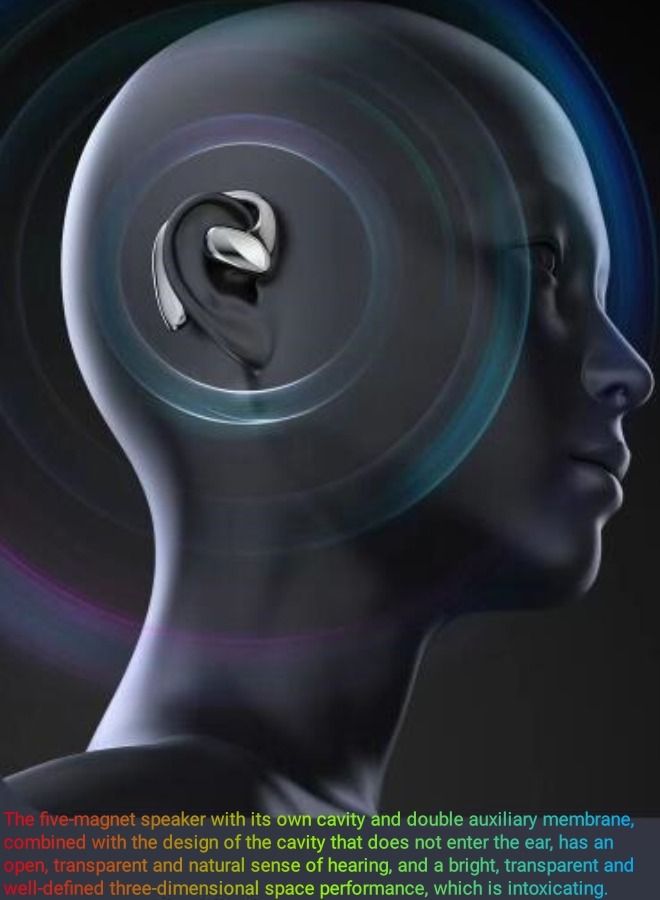 NIBEMINENT Ear Clip Bone Conduction Earbuds Open Ears Headphones Elegant Black - Image 5