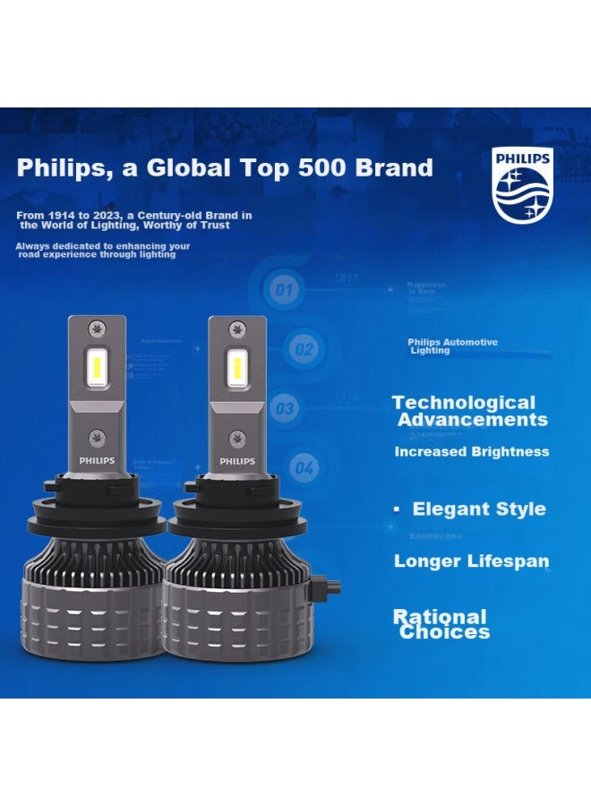 Philips Philips Led Car Headlights, H11 Bulb, Light Upgrade Specific, High Brightness U3500, For Santana And Cruze  - Image 2