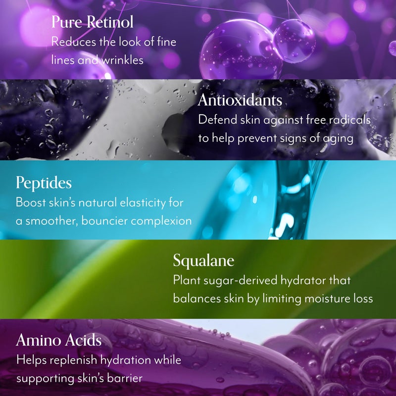 Bliss Youth Got This Retinol Moisturizer | Pure Retinol + PREVENT-4â„¢ Complex for Fine Lines, Texture & Deep Hydration | Clean, Fragrance-Free, Vegan & Cruelty-Free | 50 mL - Image 2