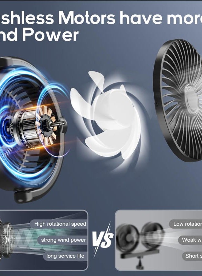 Trustnice USB Car Fan for Backseat for Kids, Dual Head Car Seat Fan Independently Controlled 360° Rotatable Powerful 3-Speed Vehicle rear headrest Air Circulation Cooling Fans for SUV Truck Sedan - Image 4