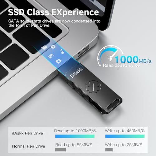iDiskk USB C Flash Drive 1TB Speed up to 1000MB/s Memory Stick, Type C+USB A 3.2 Gen2 Portable External Solid State SSD Thumb Drive for iPhone 15 USB C iPad, MacBook,Laptops,Android Phone and PC - Image 4