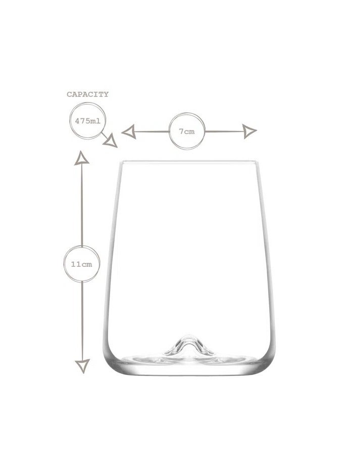 LAV 3 Pieces Terra Tumbler Set 475 Ml - Clear - Image 2