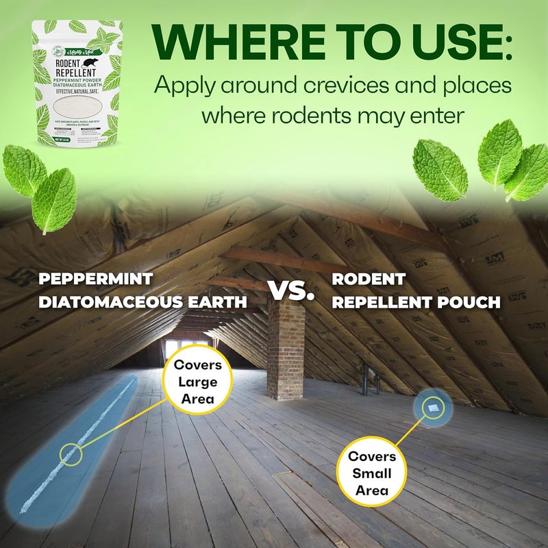 Mighty Mint Rodent Repellent, Diatomaceous Earth Peppermint Pest Powder, 1 lb - Image 5