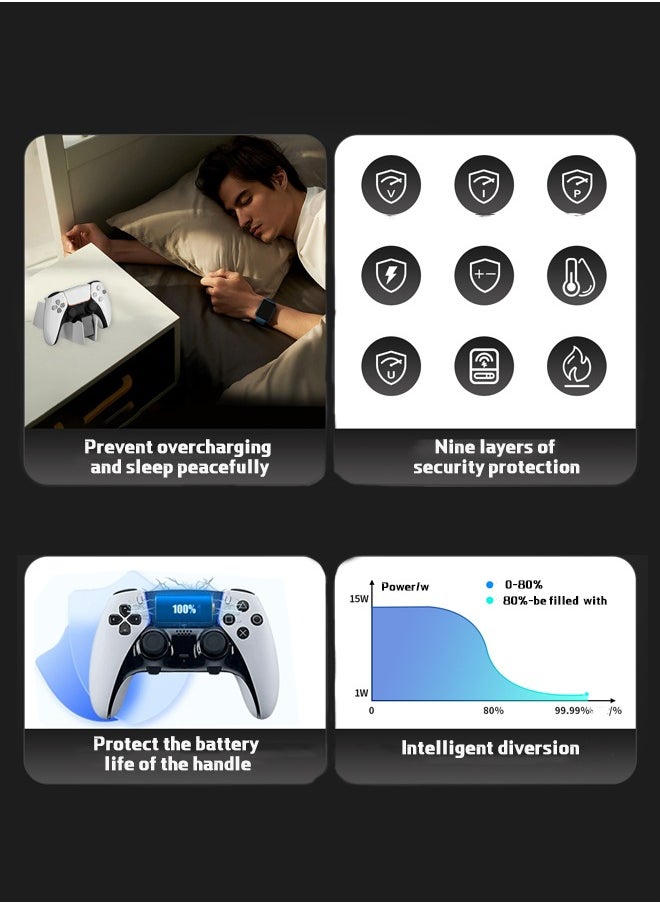 Kugu PS5 Charging Station, PS5 Controller Charger for Playstation 5 Dualsense Controller LED Indicator  - Image 2
