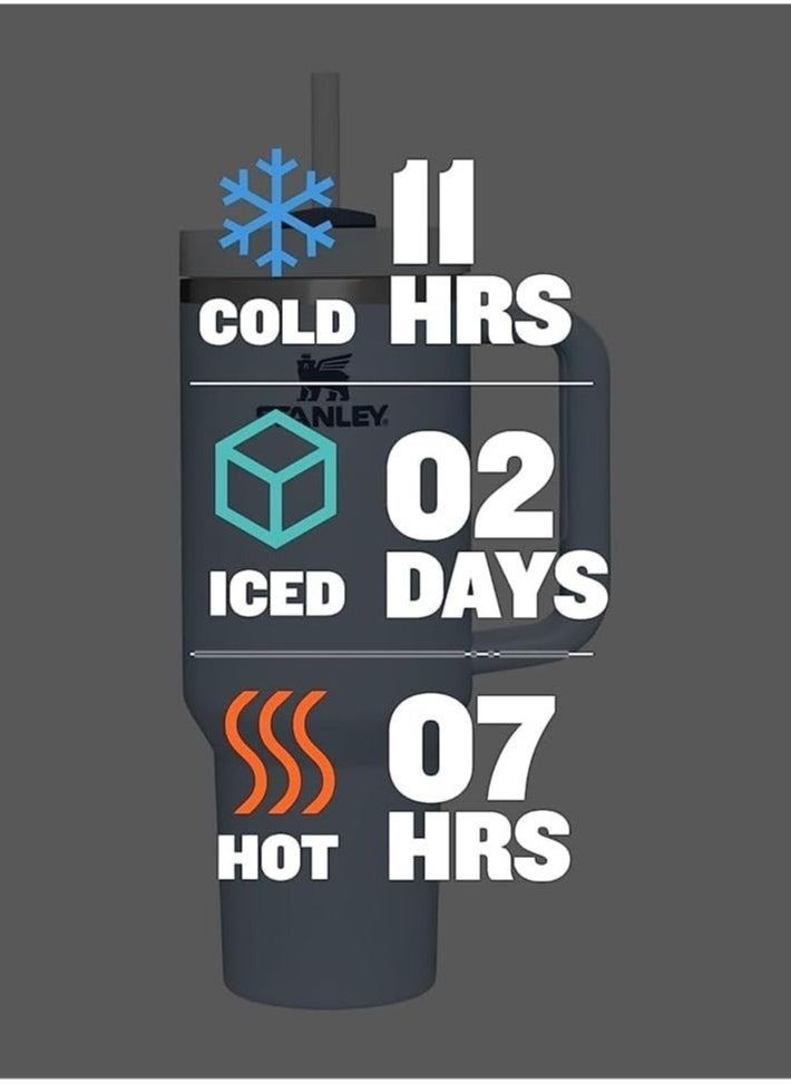 Stanley Vacuum Insulated Coffee Mug,Insulated Mug with Handle and Straw Lid,In-car Mug, Blue Chambray 40 Oz - Image 5