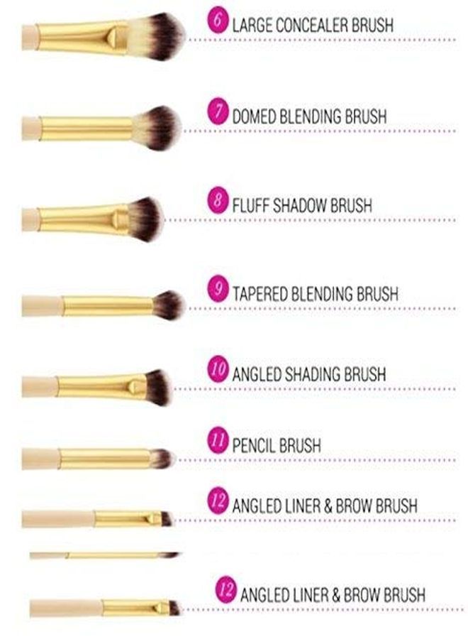 MACPLUS Beauty And Makeup Studded Couture Brush Set - Pack Of 12 Pieces - Image 3