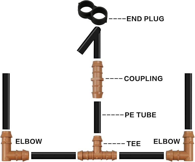 Arfun 28P Drip Irrigation Fittings Kit (17mm) for 1/2" Tubing (.600" ID), 10 Couplings, 6 Tees, 6 Elbows and 6 Tubing End Closure - Barded Connectors for Drip or Sprinkler Systems(28 Pieces Set) - Image 2