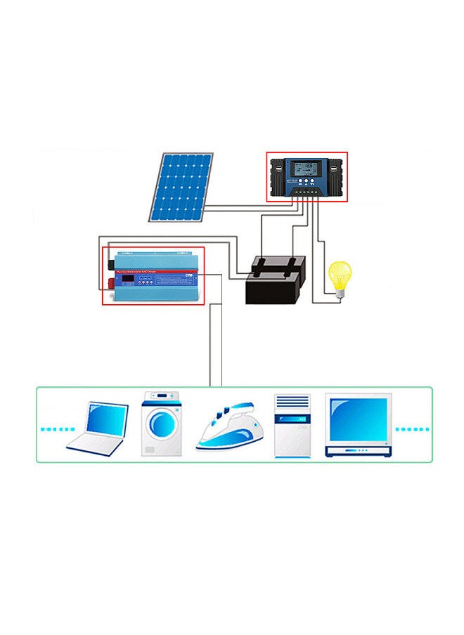 Generic - 40A MPPT Solar Charge Controller 12/24V Auto Focus Solar Panel Controller Battery Intelligent Regulator with 4 USB Output Adjustable Parameter LCD Display Timer Setting - Image 1