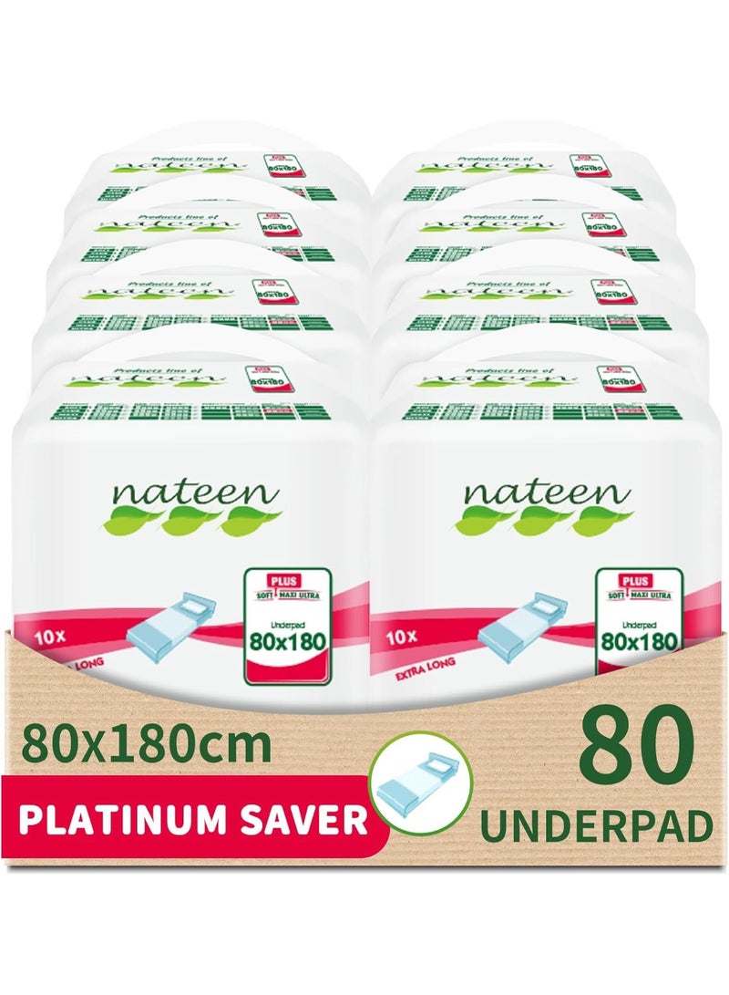 nateen Disposable Incontinence Underpads, 80 X 180 Cm, 80 Pcs Bed Pads For Mattress Furniture Sofa Chair Protector High Absorbency Mats. - Image 1
