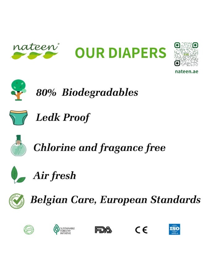nateen Disposable Incontinence Underpads, 80 X 180 Cm, 80 Pcs Bed Pads For Mattress Furniture Sofa Chair Protector High Absorbency Mats. - Image 2