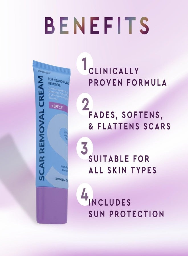 suquato Advanced Silicone Scar Removal Cream for Keloid Bump Removal, Must have Gel for C Section, Hysterectomy, Mastectomy, Tummy Tuck, Surgical Scars, Acne Marks, Stretch Marks, Keloid Scars treatment - Image 2