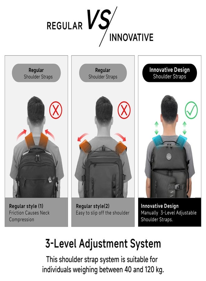 SWICKY Travel Laptop black backpack 40L ，carry on Flight Approved Luggage Hand Water-resistant Lightweight Business Rucksack，Durable Large big Weekender Bag Daypack Fits 17.3 Inch Laptop - Image 2