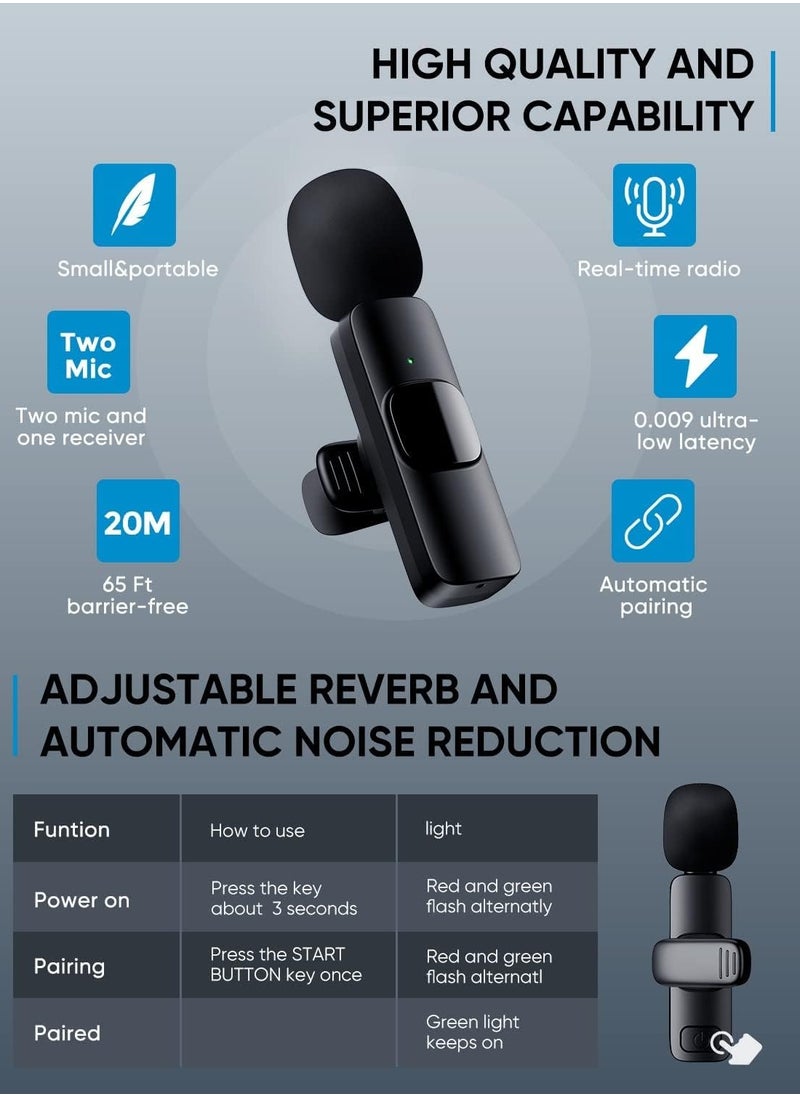 Wireless Lavalier Microphone for Smartphones – Auto-Pair, Noise Reduction, Plug & Play, 360° Pickup, 65Ft Range – Ideal for Vlogging, Zoom, YouTube, TikTok