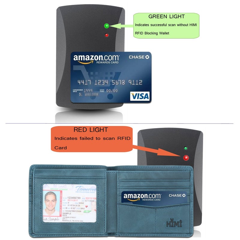 HIMI محفظة للرجال - جلد طبيعي مع حماية RFID - محفظة أنيقة قابلة للطي مع نافذتين للهوية (أزرق محيطي) - Image 5