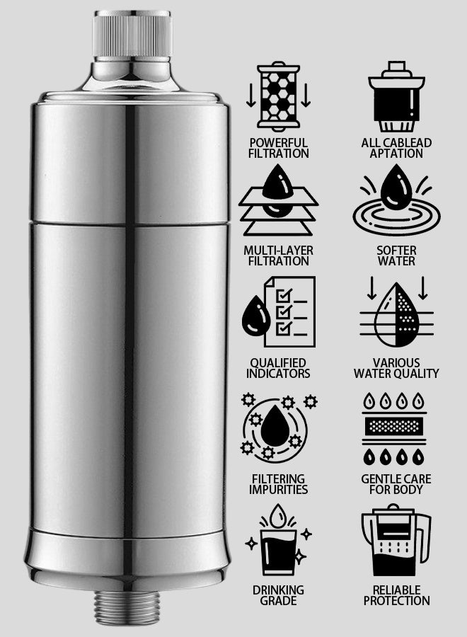 فلتر مياه مدمج للاستحمام، فلتر مياه يناسب جميع الخراطيم والصنابير القياسية، يُنعم الماء العسر ويزيل الكلور والفلورايد بنسبة 99%، للعناية بالبشرة والشعر، سهل التركيب، مُنعم مياه عالمي - Image 2