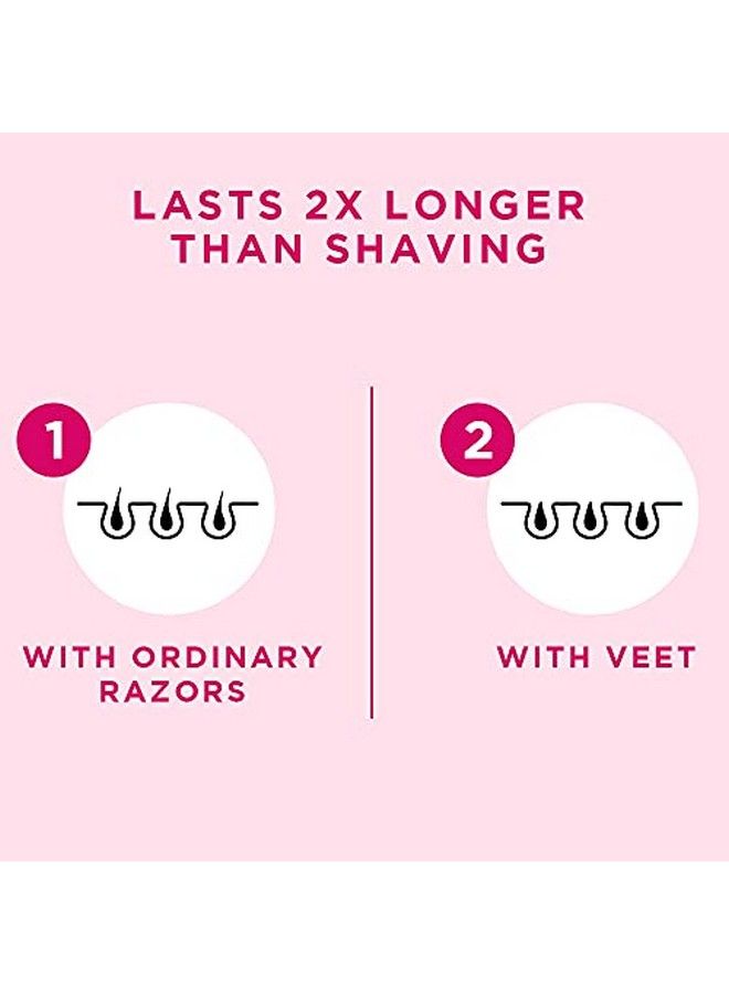 Veet Pure Hair Removal Cream For Women With No Ammonia Smell Normal Skin 100G ; Suitable For Legs Underarms Bikini Line Arms ; 2X Longer Lasting Smoothness Than Razors - Image 5