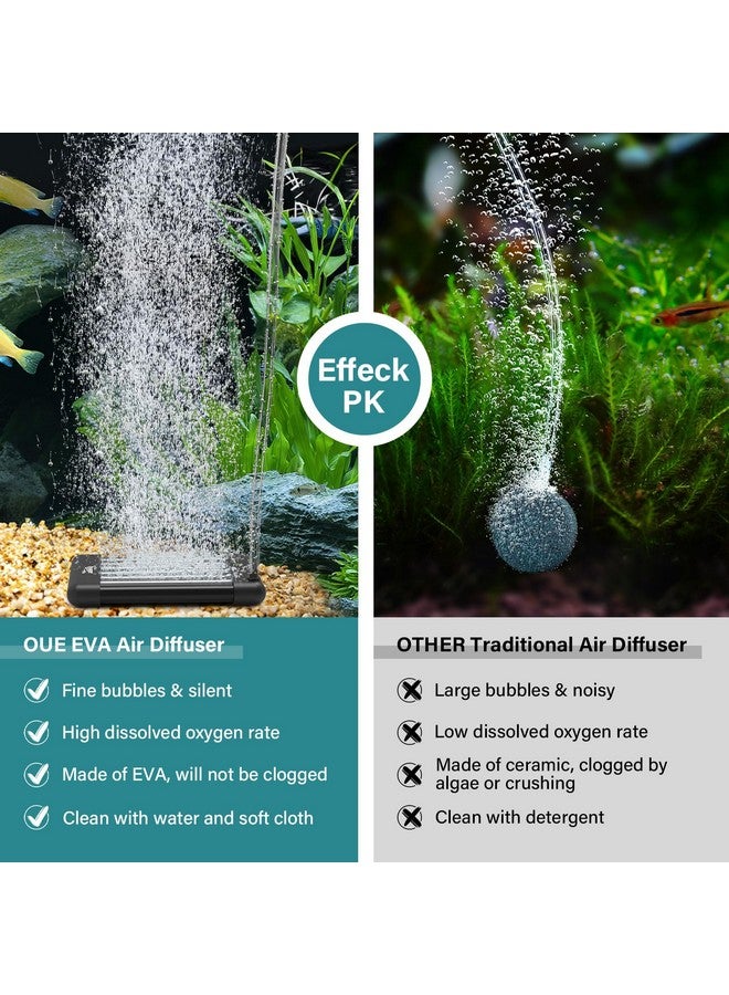 Hygger hygger Non-Clogging Fish Tank Bubbler, Aquarium Air Stone with Special EVA Material, Air Bubbler for Nano Air Pump Fish Tank Small Bucket and Hydroponics - Image 5