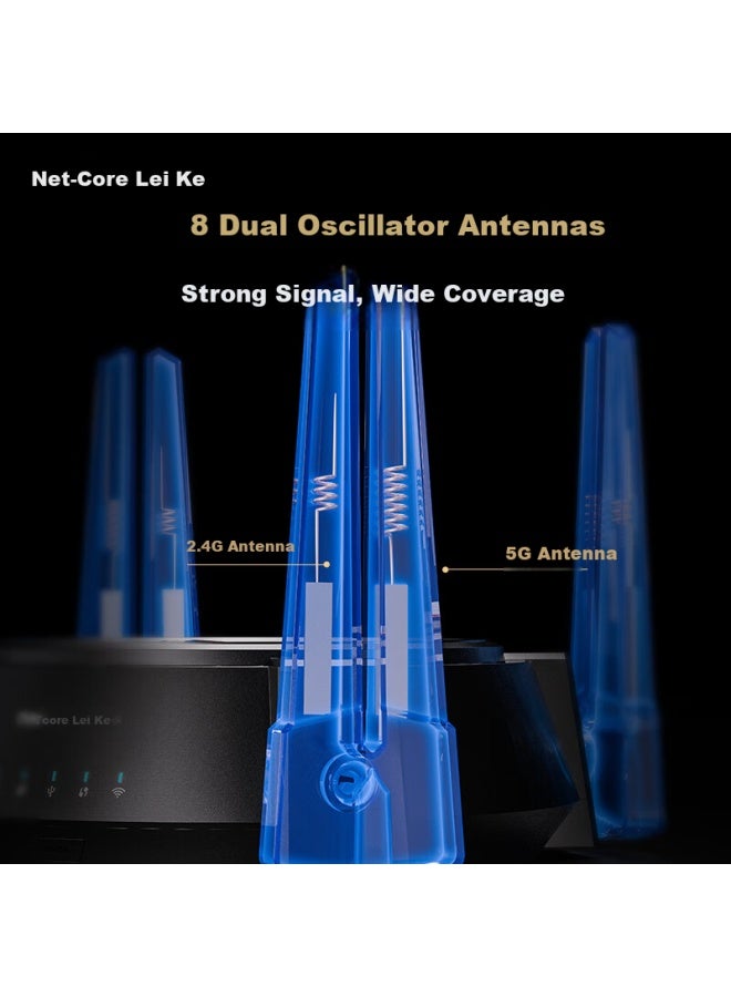 Netcore N60 Pro Ax6000 Gigabit Wireless Router Wifi6 Home Gaming 5g Dual Band Dual 2.5g High Speed Network Port 6000mbps Rate 512mb Memory - Image 5