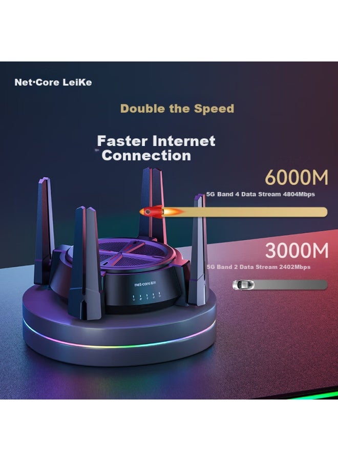 Netcore N60 Pro Ax6000 Gigabit Wireless Router Wifi6 Home Gaming 5g Dual Band Dual 2.5g High Speed Network Port 6000mbps Rate 512mb Memory - Image 3