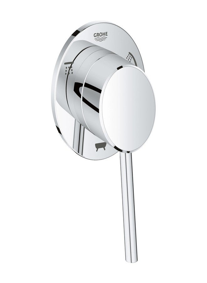 Grohe 29106001 Concetto Diverter Trim, Starlight Chrome - Image 2