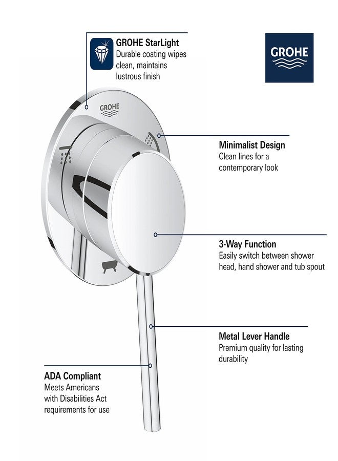 Grohe 29106001 Concetto Diverter Trim, Starlight Chrome - Image 5