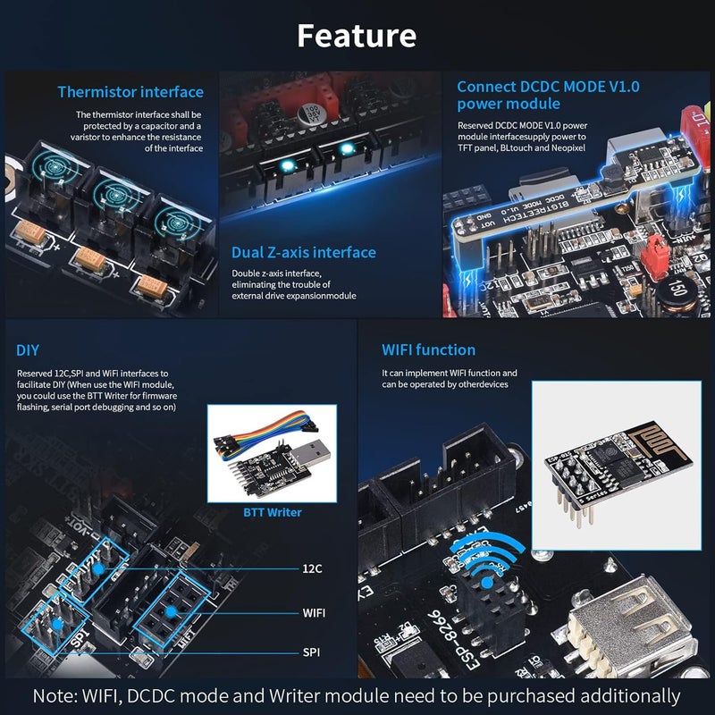 BigTreeTech SKR V1.4 Turbo 32Bit Control Board 120MHZ Support 5 Axis TMC2209 Stepper Motor Driver Klipper/Marlin Compatible with HDMI5/TFT35/TFT70 Touch Screen BTT Pi for Ender 3/CR10/Voron DIY Board - Image 3