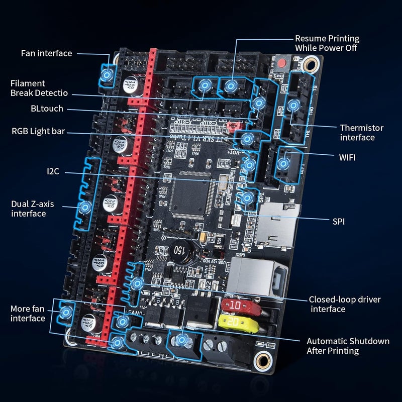 BigTreeTech SKR V1.4 Turbo 32Bit Control Board 120MHZ Support 5 Axis TMC2209 Stepper Motor Driver Klipper/Marlin Compatible with HDMI5/TFT35/TFT70 Touch Screen BTT Pi for Ender 3/CR10/Voron DIY Board - Image 2