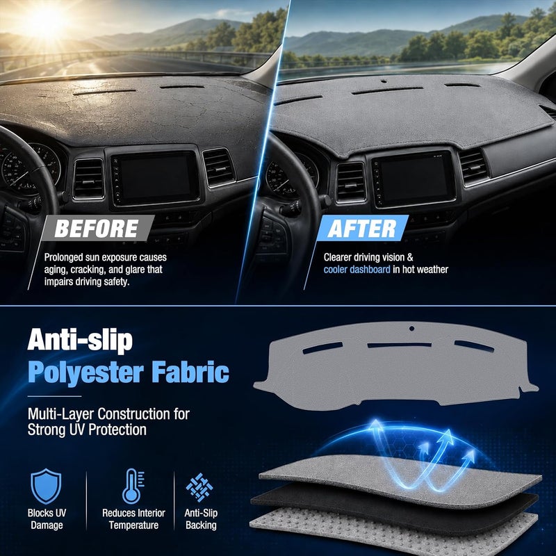 BERKSYDE Dashboard Dash Cover Mat Carpet Compatible with 2010-2014 Dodge Ram 1500 2500 3500 - Image 3