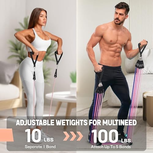 LAFILLETTE Natural Rubber Resistance Bands Set,Home Workouts, Muscle Training, Shape Body (Pink) - Image 5