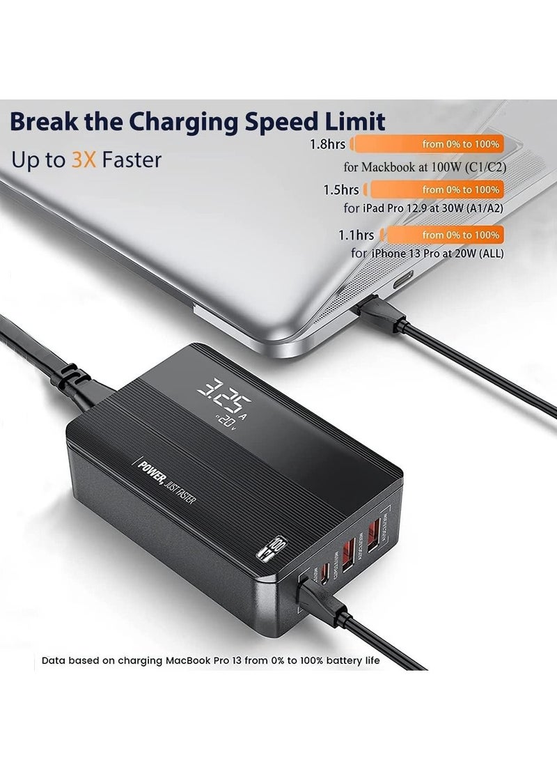 SYOSI USB C Charger, 100W PD GaN Fast Charger Block with LED Display, 4-Port Desktop USB Charging Station 2 USB-C +2 USB A Ports for MacBook Pro/Air, iPad, Laptops, iPhone, Samsung Galaxy, Steam Deck - Image 3