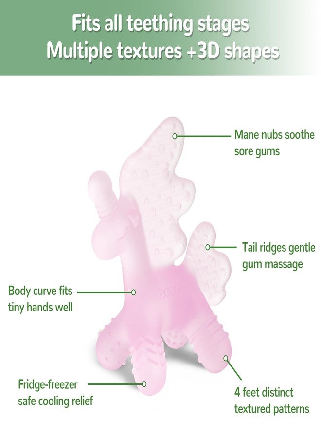 HECCEI Baby Teether Toy, Soft Food‑Grade Silicone Teether, Soft Infant Teether Chew Toy, BPA Free, Multi-Texture Design Teether (Mint Haze) - Image 5