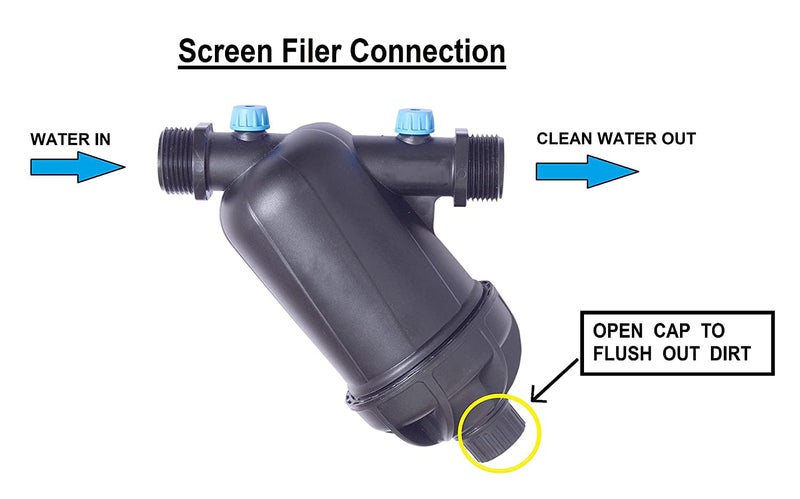 APPSTER (1 Inch) Y-Type Screen Filter for Water Tank Filters, Drip Irrigation, Agriculture, R.O, Garden, Size : 1" (25 mm) - 120 Mesh/130 Micron (Y-Type Screen Filter) - Image 2