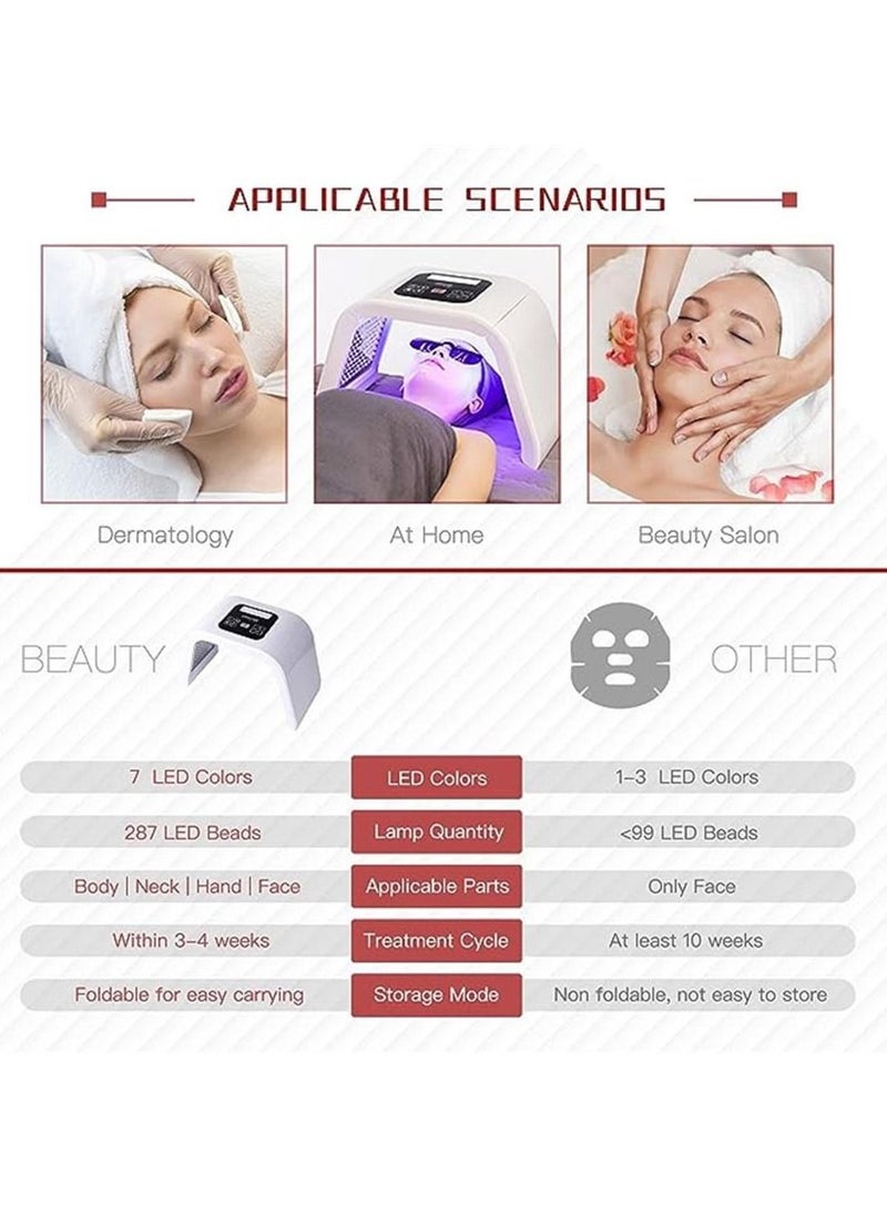 Generic - LED Light Therapy Face Mask 7 Color LED Light Therapy Home Facial Skin Care Machine PDT Seven Colors Photon Skin Care and Beauty Device - Image 1