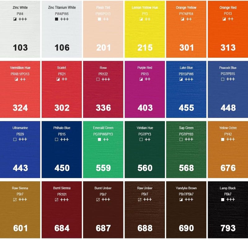 PHOENIX Oil Color Paint Set of 24 Tubes (12 ml) - Non-Toxic for Kids, Students, and Artists - Image 2