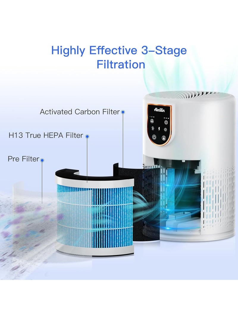 Air Purifiers for Home Bedroom,Aircillin H13 True HEPA Filter Air Cleaner Remove 99.97% 0.3 Micron Particles/Smoke/Pet Dander/Pollen/Odor/for Office, Dorm, Apartment, Kitchen (1-Pack AP0801) - Image 2