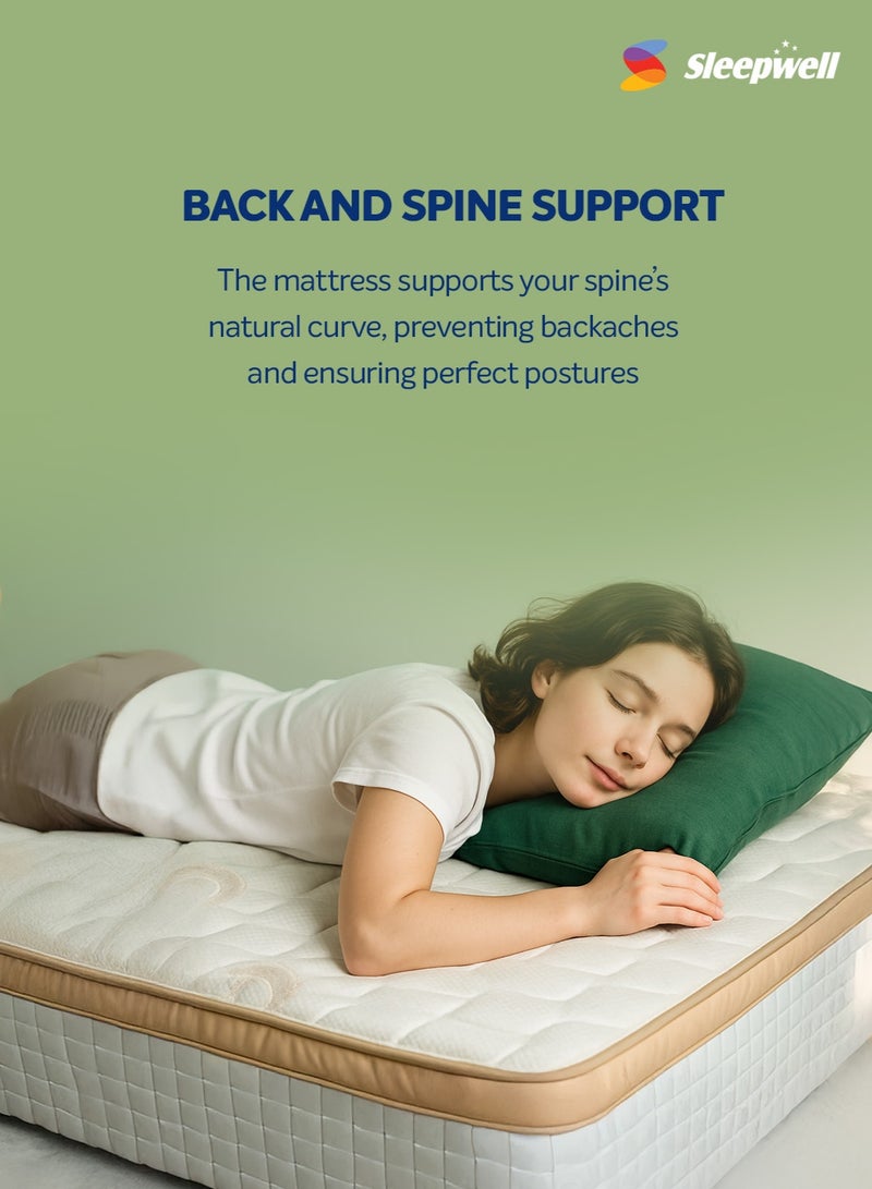 Sleepwell Ortho Pro Profiled Foam | 10 Night Trial | Impressions Memory Foam Mattress With Airvent Cool Gel Technology | Twin Bed Size (200L x 120W x 30H cm) - Image 2