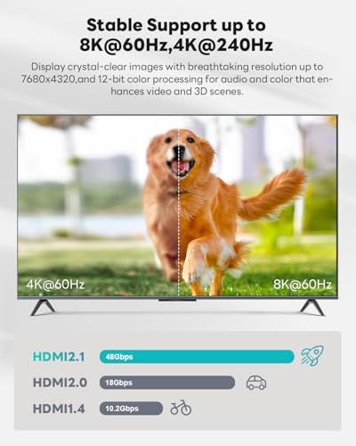 Yauhody كابل HDMI 8K من Yauhody 2.1 بطول 35 قدم، 48Gbps سرعة فائقة، كابل HDMI عالي السرعة مع تغليف من النايلون (10K 8K@60Hz 4K@120Hz 144Hz)، HDCP 2.2&2.3، HDR10، 3D، eARC، ARC متوافق مع الشاشة/التلفزيون/البلو راي/PS5 (35 قدم) - Image 2