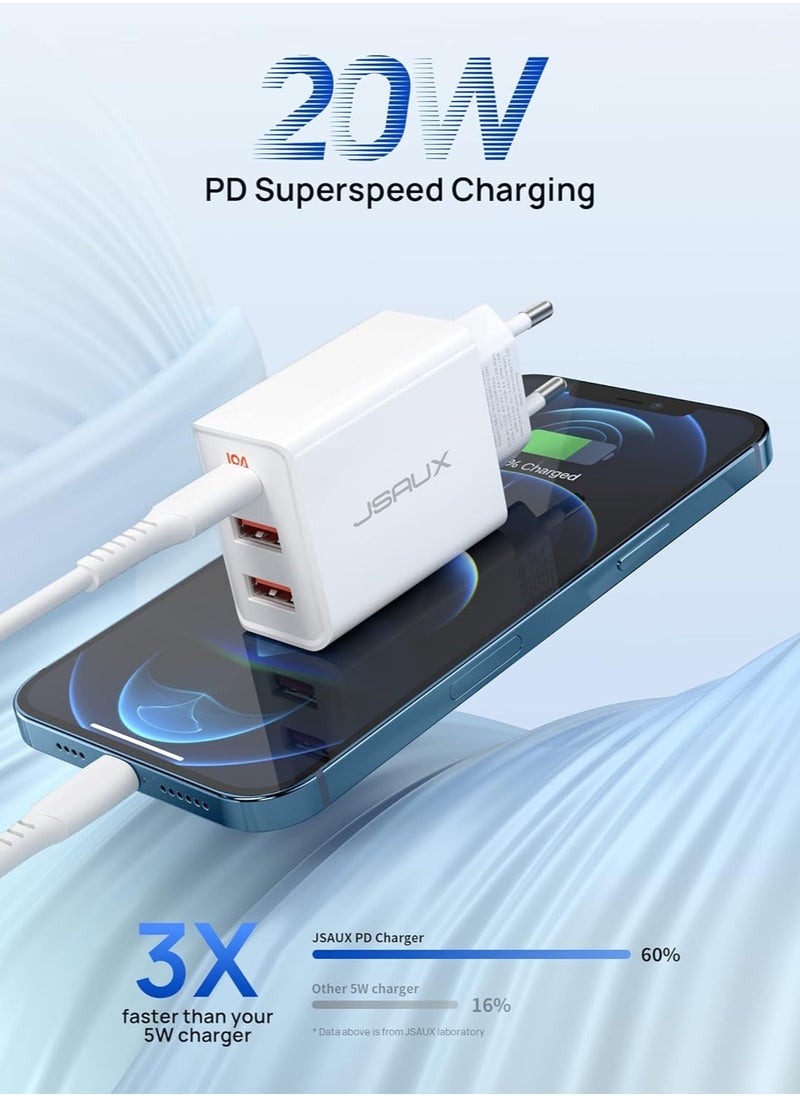 JSAUX - JSAUX 32W Charger USB C PD 3.0 [3 Ports 20W + 12W], USB-C Fast Charger Compatible with iPhone 15/14/13/12 Pro Max, Samsung Galaxy S23/S22/S21/A73/A53/A33, Pixel 7 Pro/6/6a/6 Pro, iPad Pro/Air - Image 1