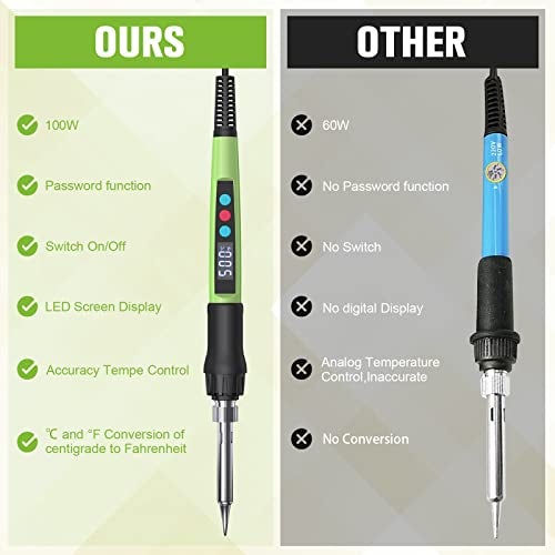 Q-MING Soldering Iron Kit, 100W LED Digital Solder Gun kits with Ceramic Heater, Adjustable Temperature Welding Tools with Tips, Wick Braid, Stand, Solders Wire, Sponge, Flux Paste - Image 4