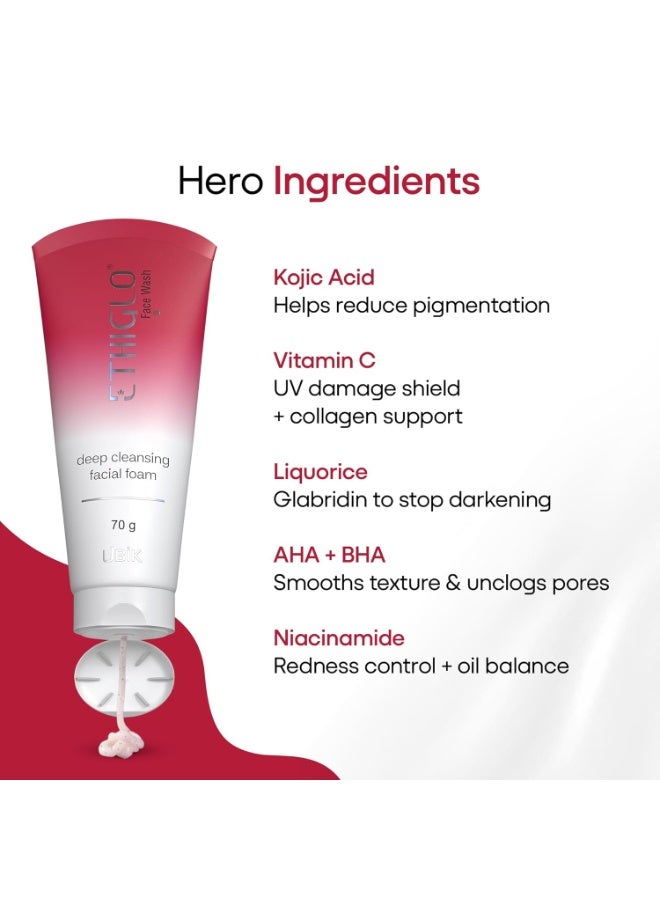 إيثيجلو غسول الوجه الرغوي إيثيغلو للتنظيف العميق لبشرة صحية وناعمة وملساء | يزيل الأوساخ والشوائب والزيوت الزائدة | مناسب للبشرة العادية إلى الدهنية والمعرضة لحب الشباب | عبوة من 5 قطع (70 غرام) - Image 3