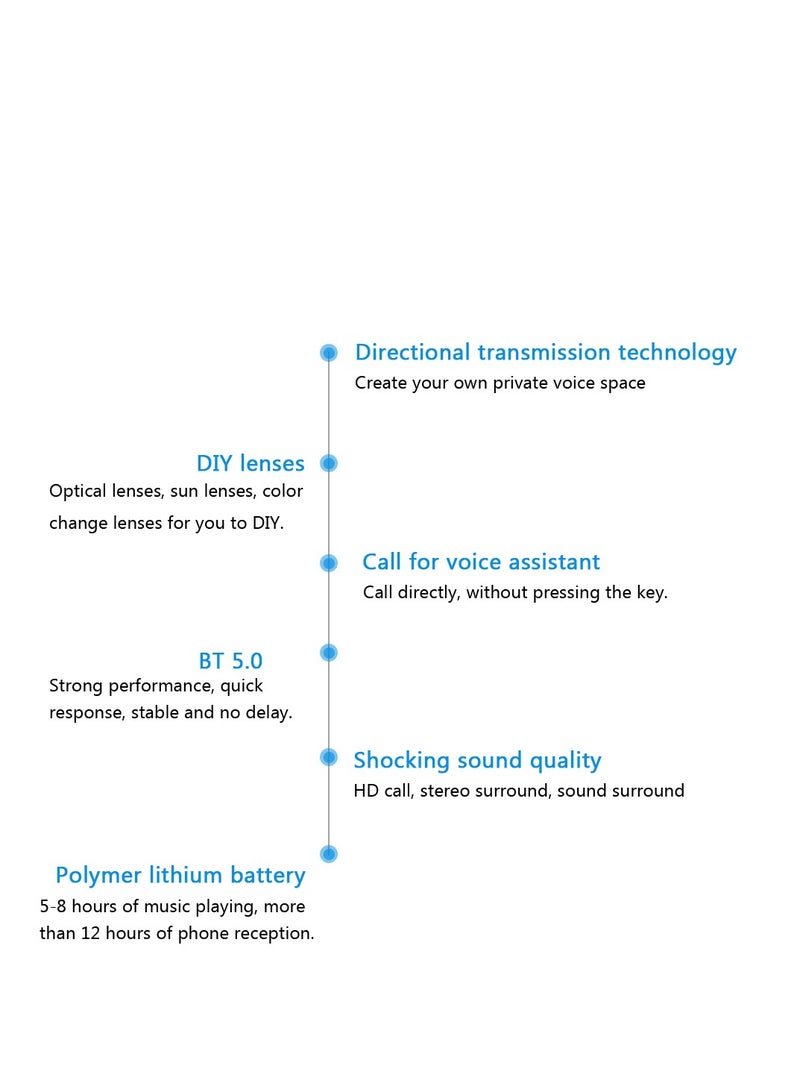 A2 Frames Smart Wireless 5.0 Headphones - Image 3