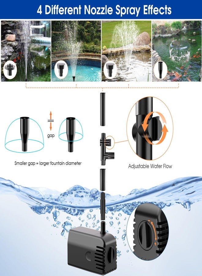 Biling Solar Water Pump 12W, Solar Water Fountain Pump,Solar Fountain Pump with 160GPH,Solar Fountain Pump with PVC Tubing, 17Ft Cord for Outdoor Garden Pond Fountain - Image 3
