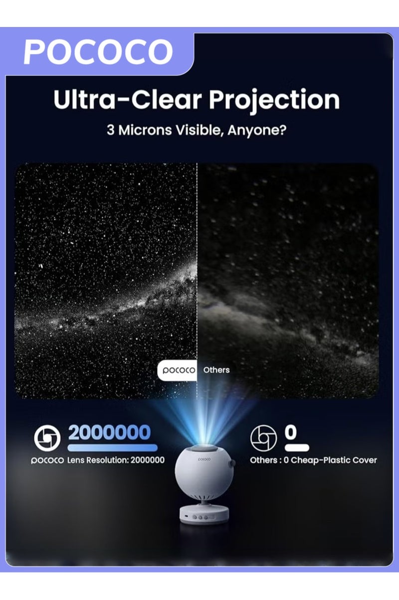 POCOCO Galaxy Lite Star Projector, Starry Sky Projector Home Planetarium Night Light Lamp Baby Kids Room Decoration Galaxy Projector for Party Birthday Gift (White) - Image 3