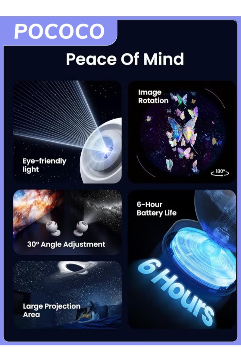 POCOCO Galaxy Lite Star Projector, Starry Sky Projector Home Planetarium Night Light Lamp Baby Kids Room Decoration Galaxy Projector for Party Birthday Gift (White) - Image 4