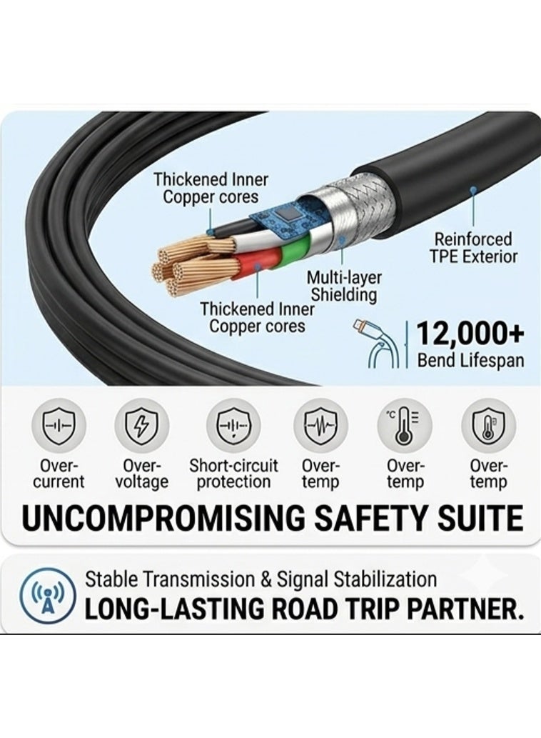 ORdEO 38W Car Fast Charger, (USB- Type C) Dual Port, Safe & Stable Fast Charging for iPhones & Android - Image 4