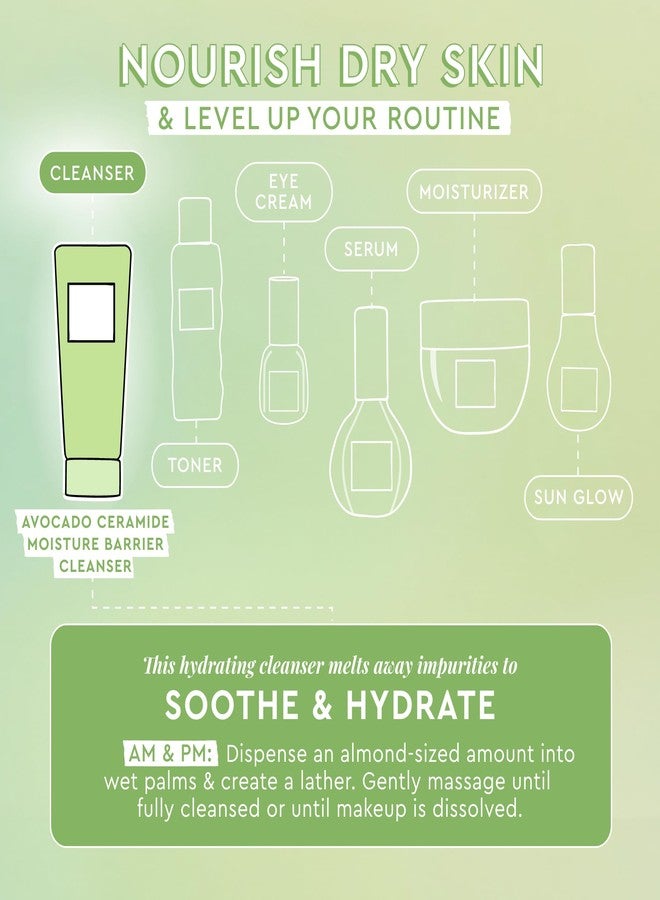 GLOW RECIPE غسول وجه أفوكادو سيراميد من جلو ريسبي للبشرة الجافة - جل مرطب يتحول إلى رغوة للوجه للنساء والرجال - إصلاح لطيف لحاجز الرطوبة مع حمض الهيالورونيك ودقيق الشوفان الغروي، 150 مل - Image 3