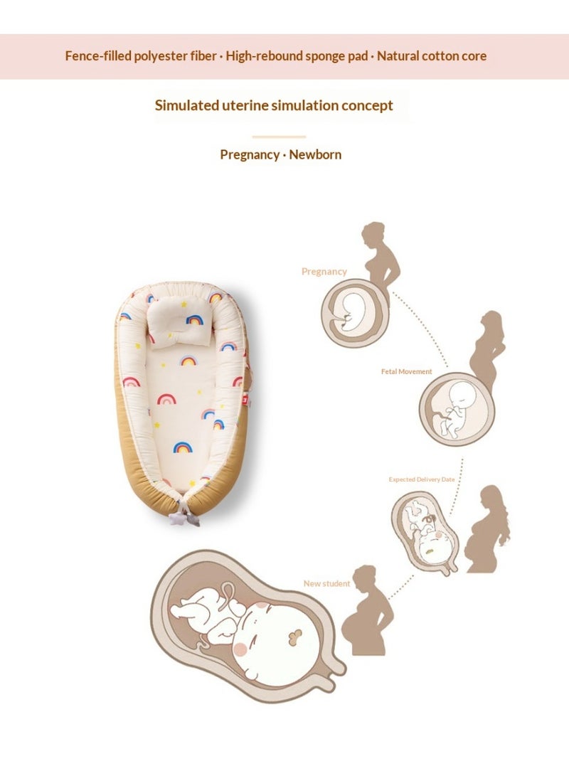 SISGL Baby Lounger Baby Nest With Quilt For Sleeping Removable And Washable Cotton Portable Baby Protection Bed Toddlers Bionic Bed For Bedroom Gift For 0-24 Months Newborn Can Be Used For Travel Camping - Image 4