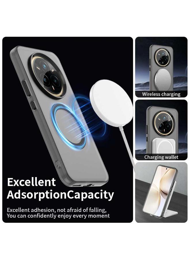 اس-توب جراب لهاتف Realme 14 Pro+ 5G Candy Magsafe PC Hybrid TPU - Image 3